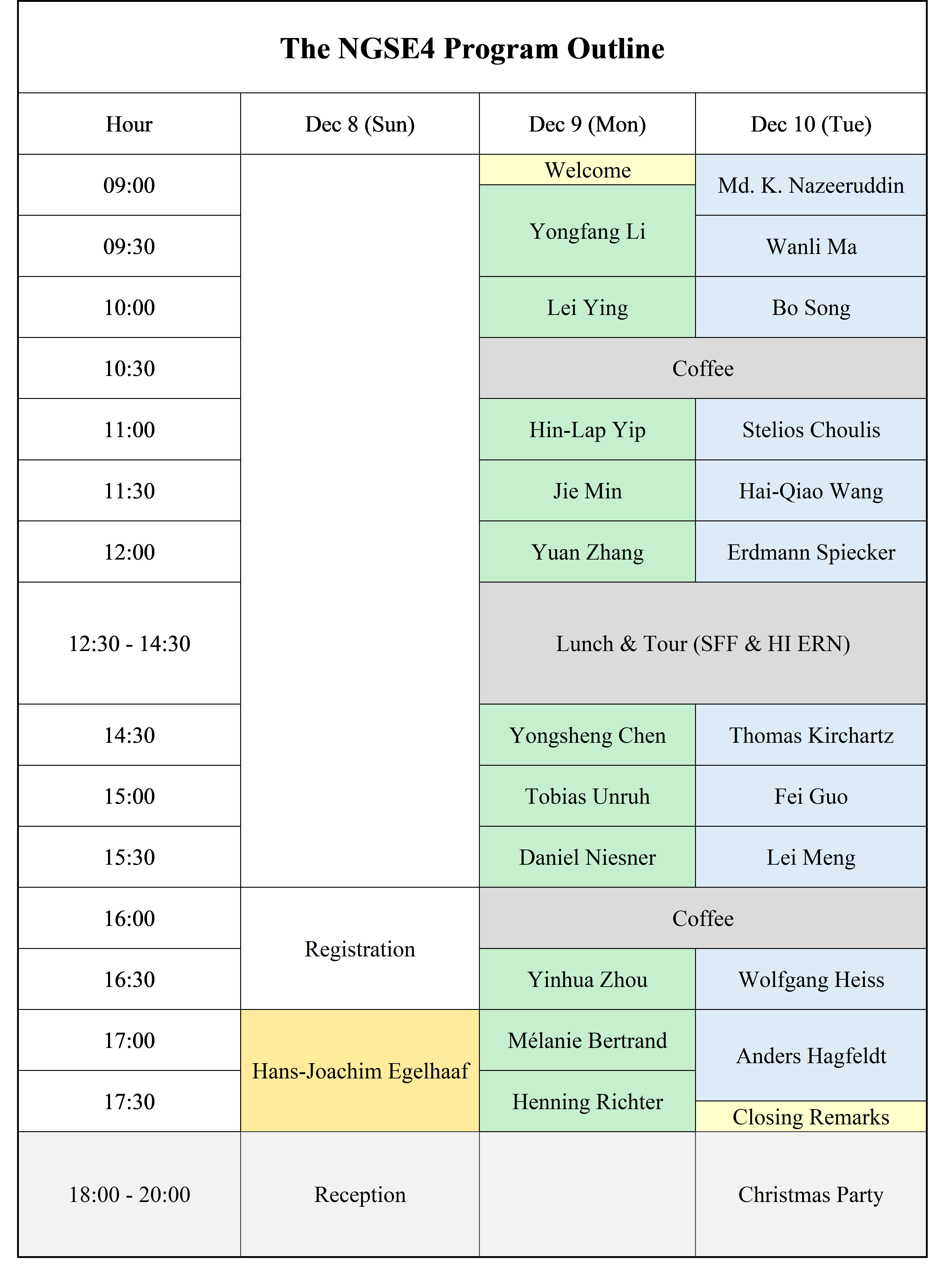 Towards entry "NGSE4 – speaker list finalized"