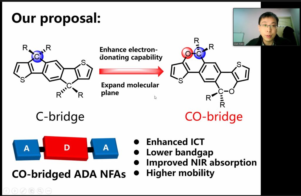 Path towards high efficiency OPV