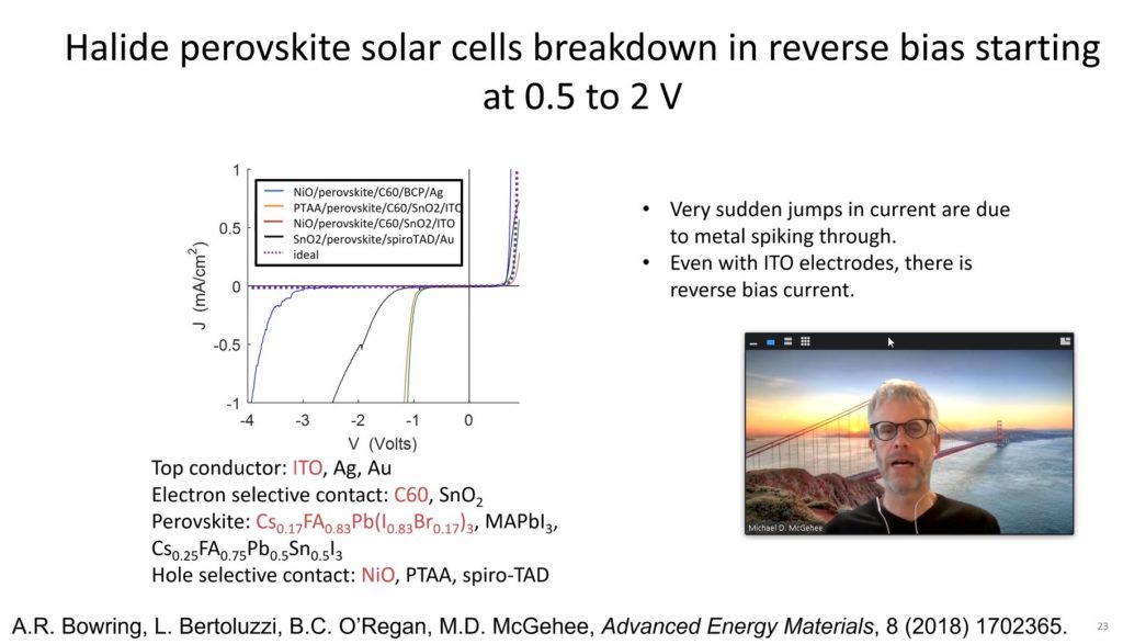 Reverse Breakdown in PSKs