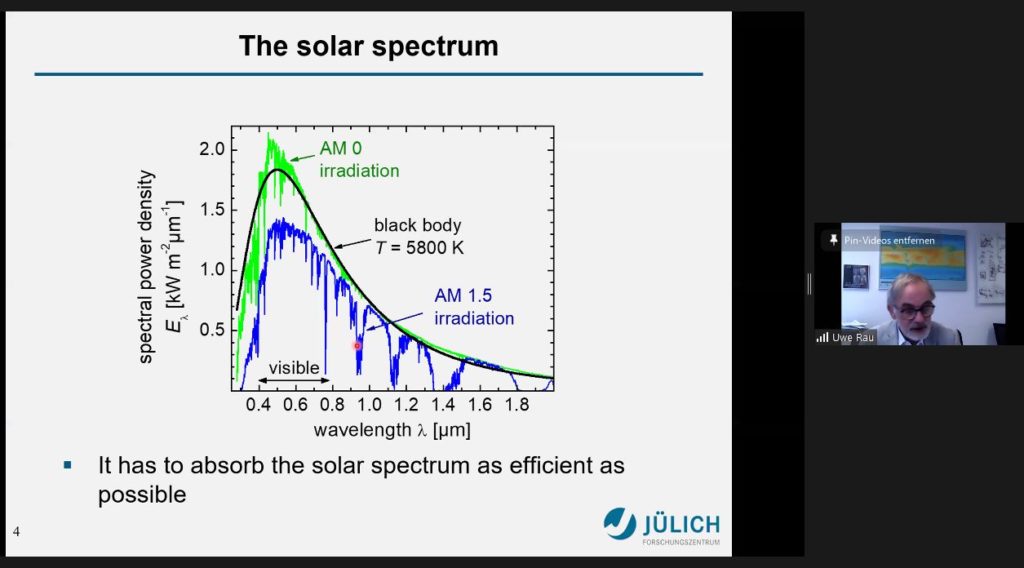 Prof. Rau presenting his Tutorial on fundamentals of Solar Cells.