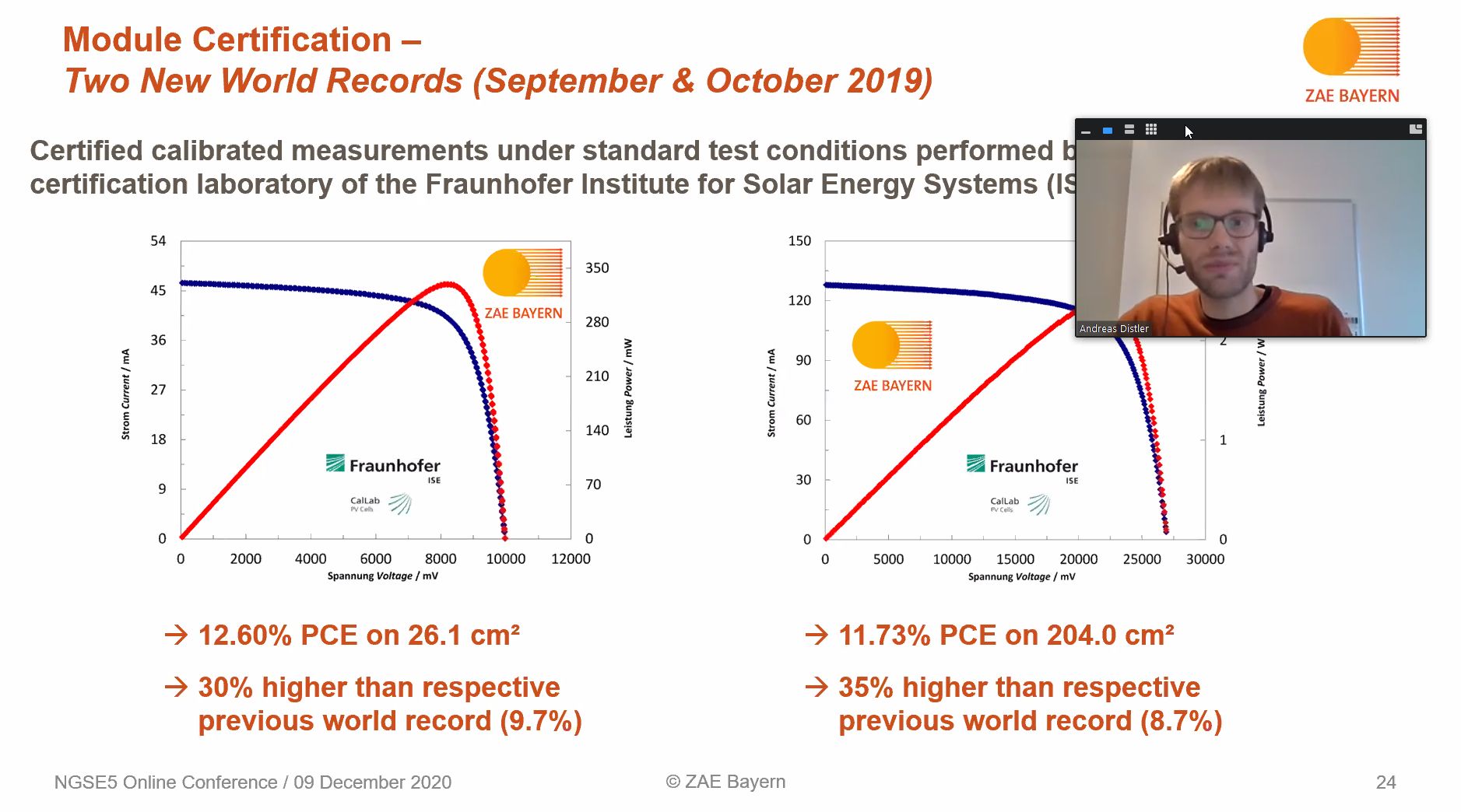 Record OPV Modules - Distler