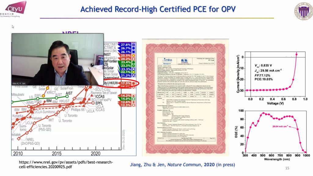Prof. Jen showing OPV device with 19.05% Efficiency