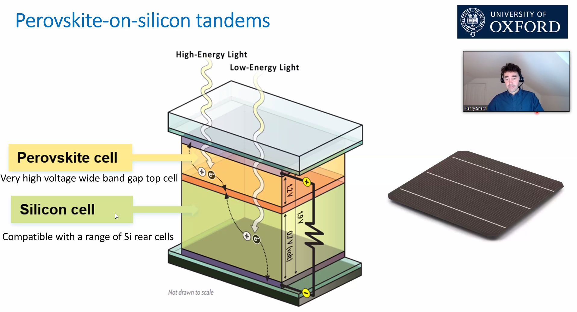 Henri Snaith introducing the Si/PSK Tandem concept